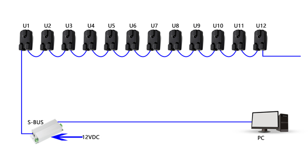 數(shù)據(jù)機(jī)房蓄電池在線監(jiān)測(cè)系統(tǒng)結(jié)構(gòu)圖
