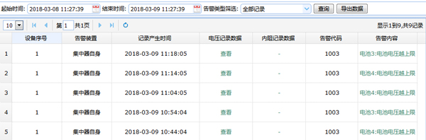 蓄電池監(jiān)測(cè)傳感器