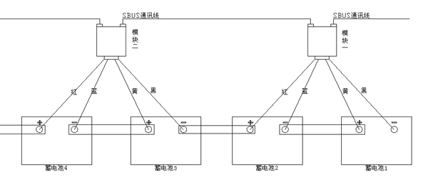 二合一蓄電池監(jiān)測模塊